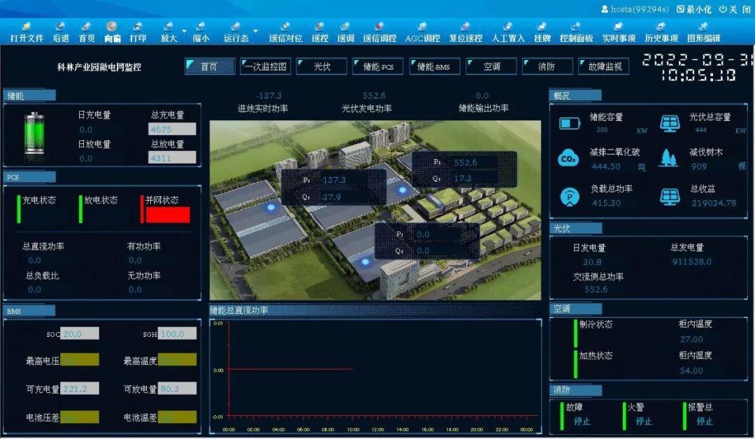 必发集团(股份)有限公司-官方网站