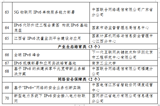 必发集团(股份)有限公司-官方网站