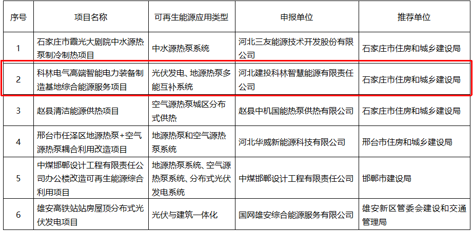必发集团(股份)有限公司-官方网站