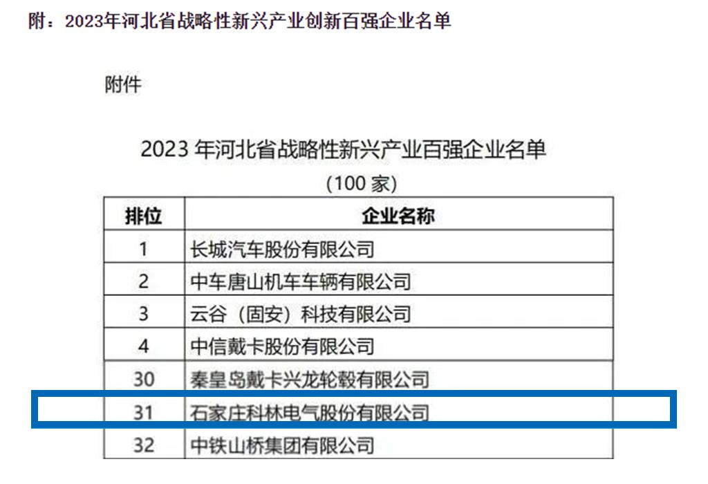 必发集团(股份)有限公司-官方网站