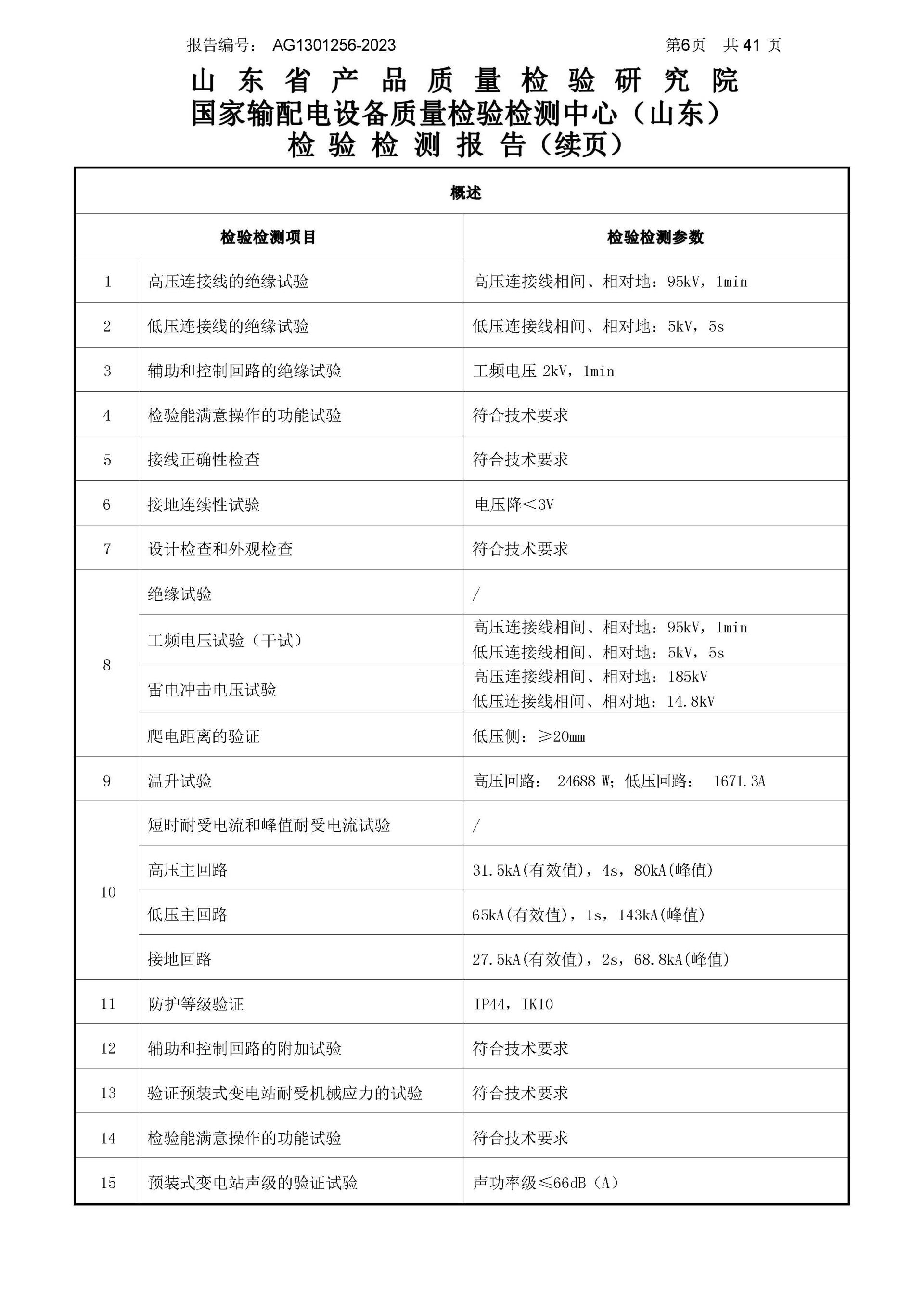必发集团(股份)有限公司-官方网站