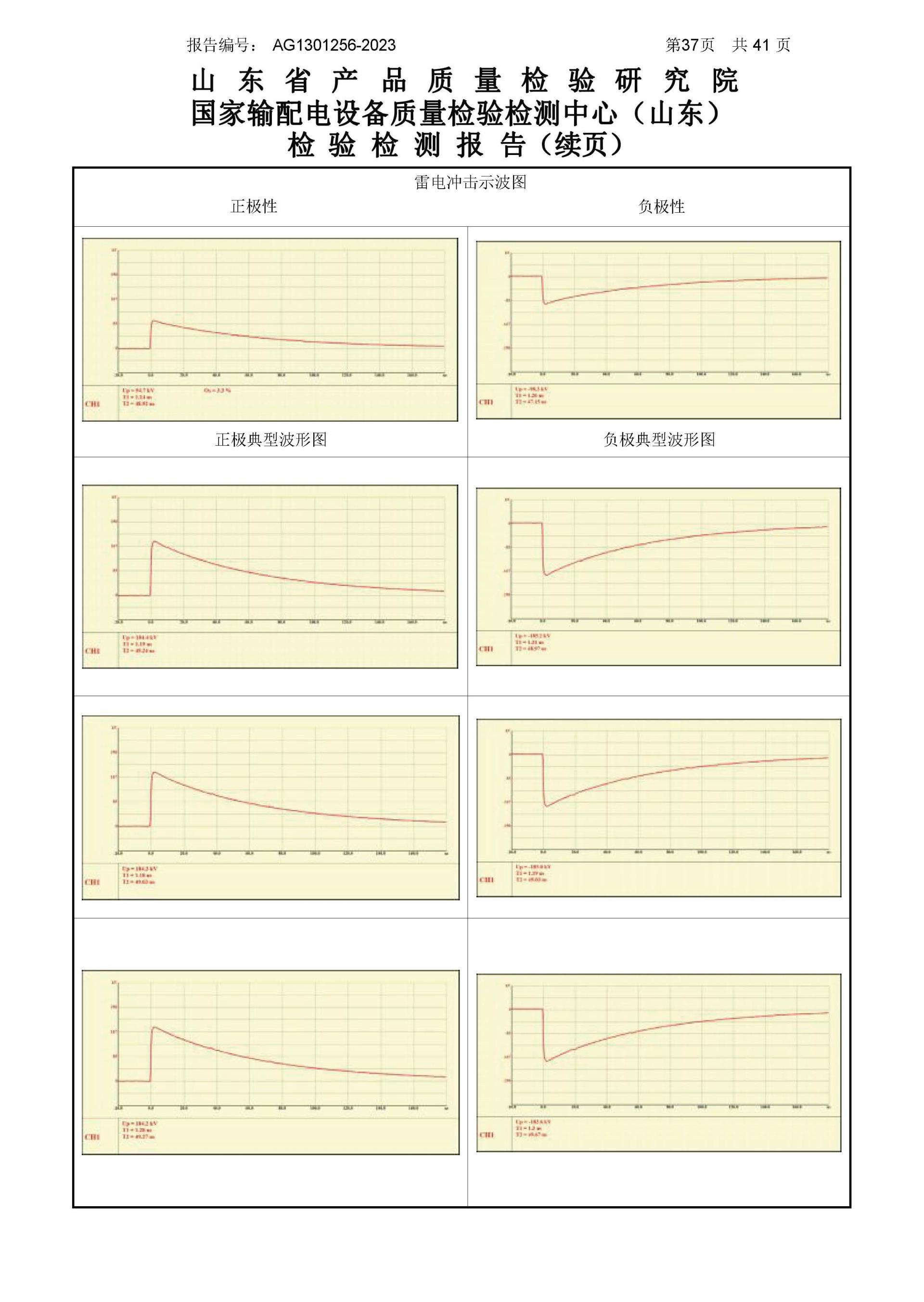 必发集团(股份)有限公司-官方网站