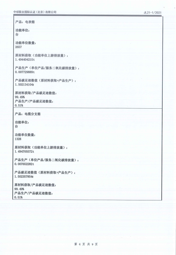 必发集团(股份)有限公司-官方网站