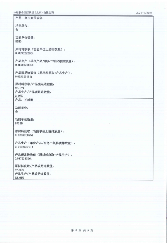 必发集团(股份)有限公司-官方网站