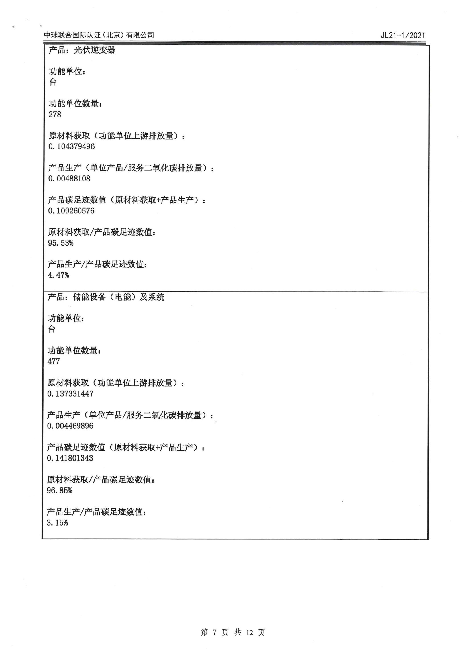 必发集团(股份)有限公司-官方网站