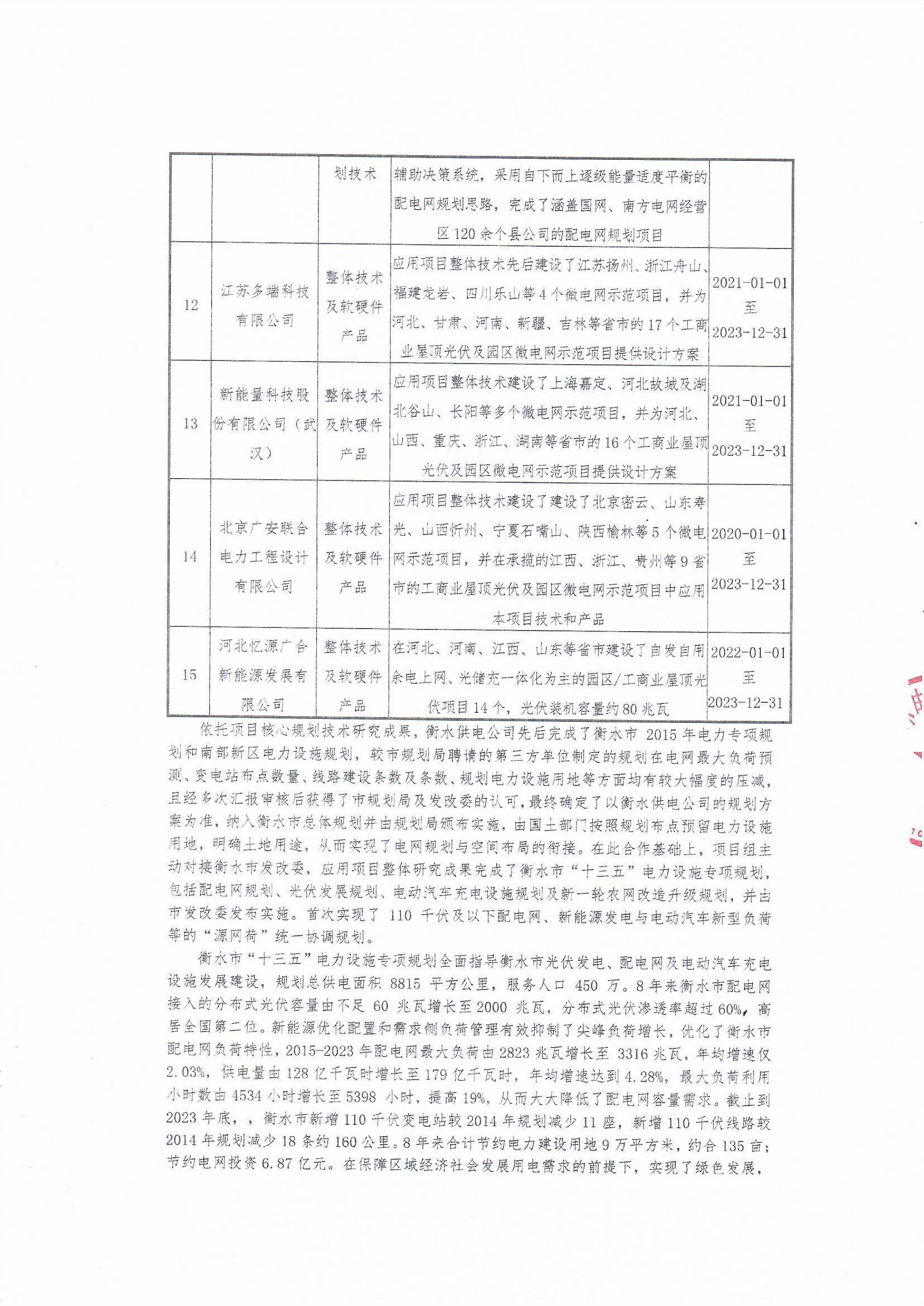 必发集团(股份)有限公司-官方网站