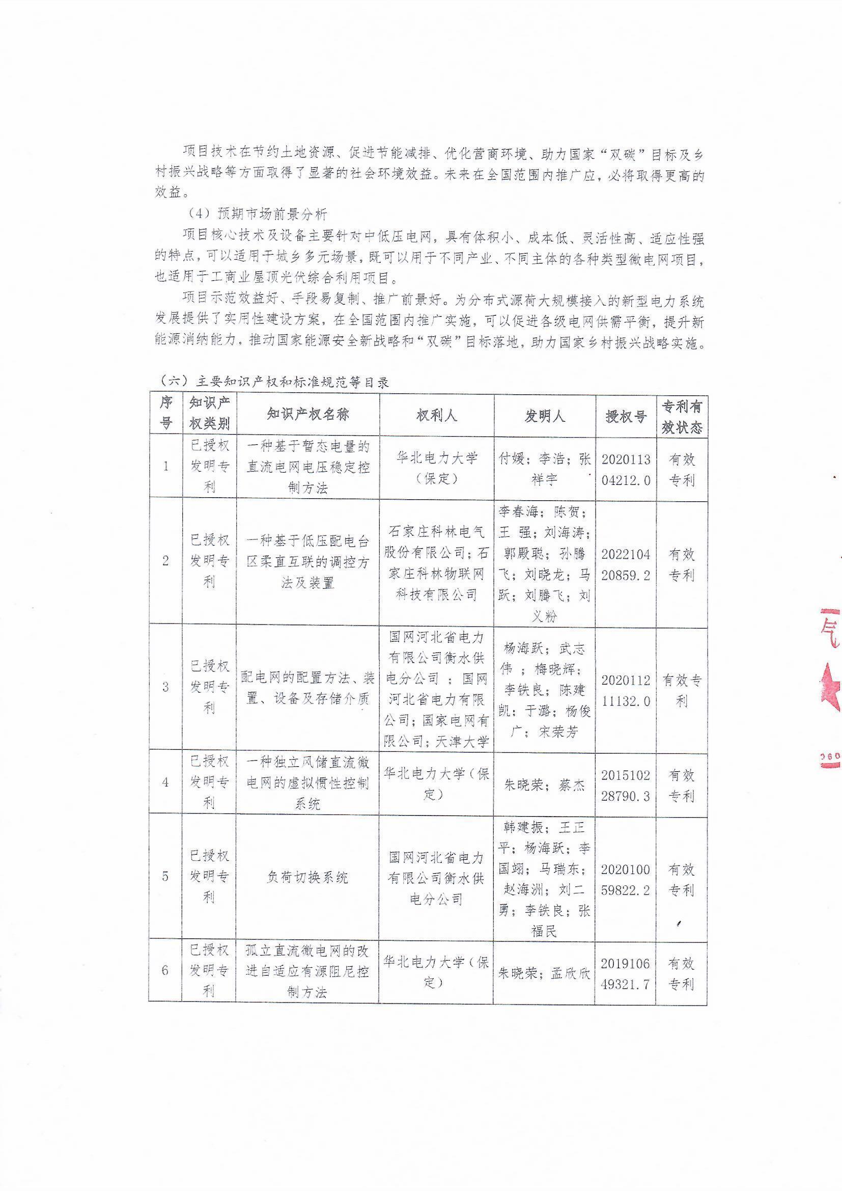 必发集团(股份)有限公司-官方网站
